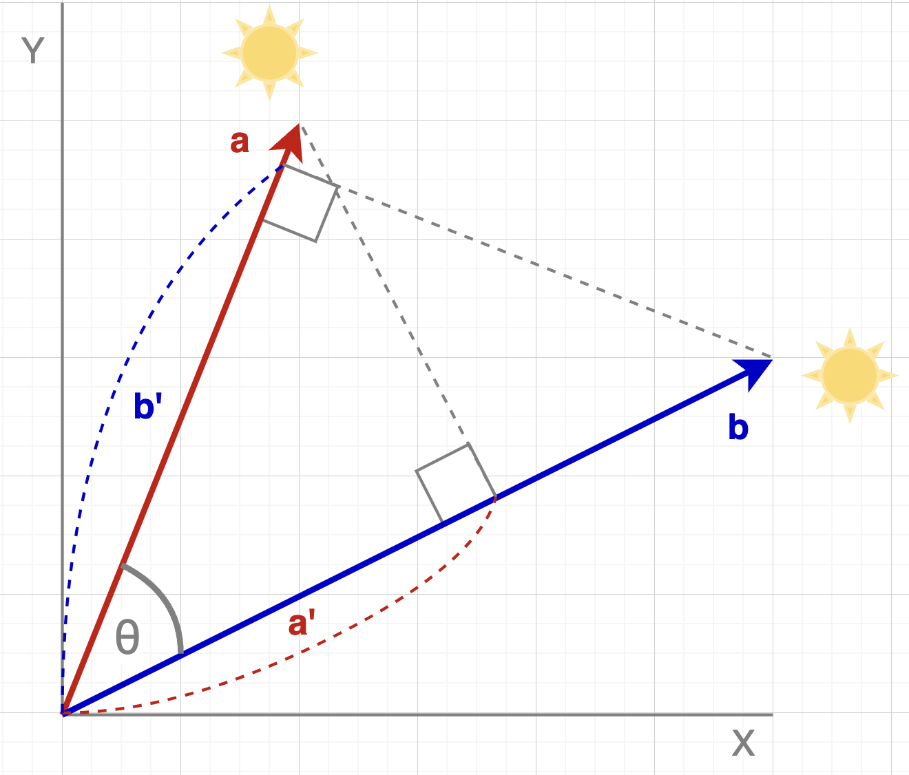 Two Vectors With Lights Casting Shadows